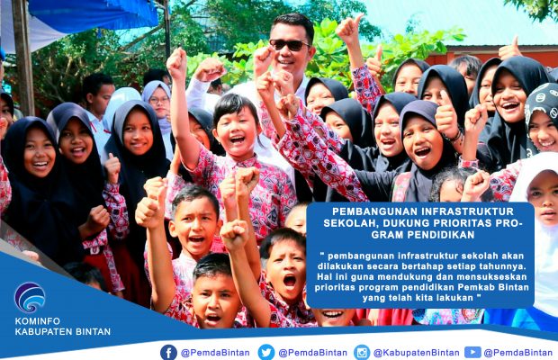 Bupati Bintan : Pembangunan Infrastruktur Sekolah, Dukung Prioritas Program Pendidikan